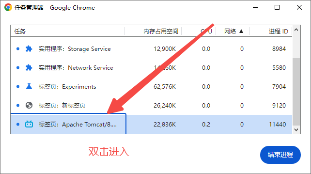 谷歌浏览器的“任务管理器”如何使用5