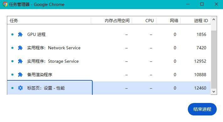 谷歌浏览器的内存优化设置方法6